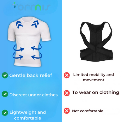 Posture Corrector and Shaping T-Shirt - Mixed
